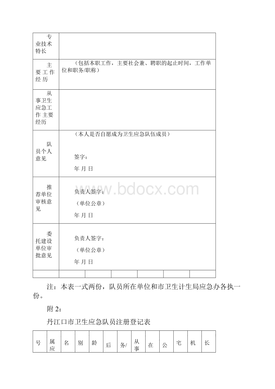 《丹江口市卫生应急队伍管理办法》剖析.docx_第2页