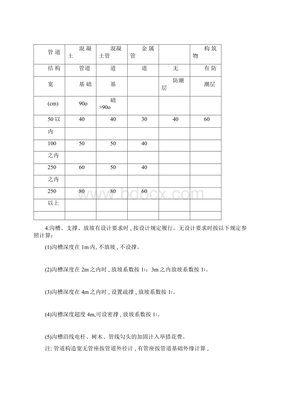 市政土方及管道计算规则.docx_第2页