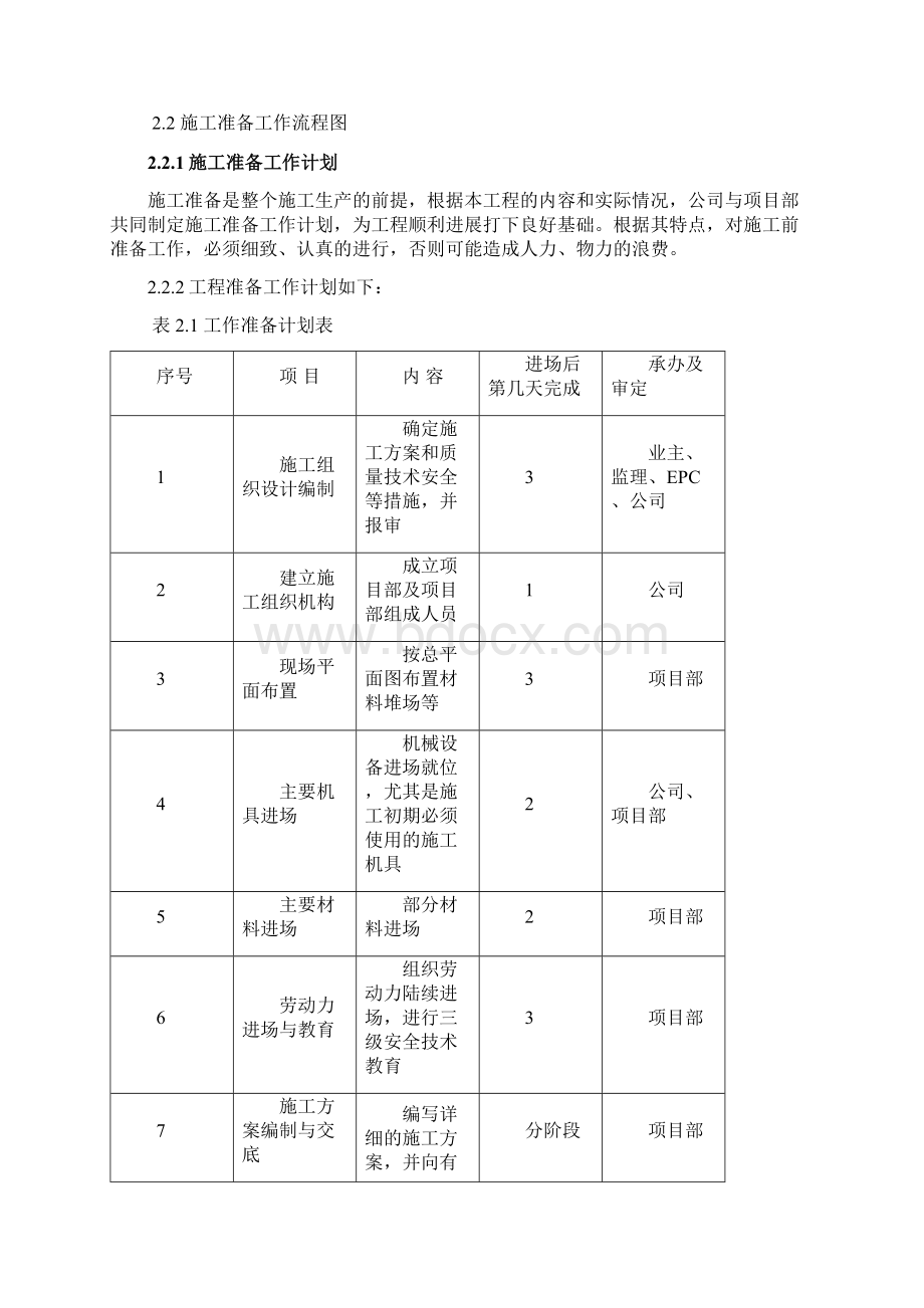 中油七建地下管网防渗工程技术方案乙烯修改.docx_第3页