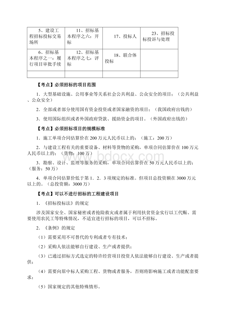 003法规建设工程发承包法律制度.docx_第2页