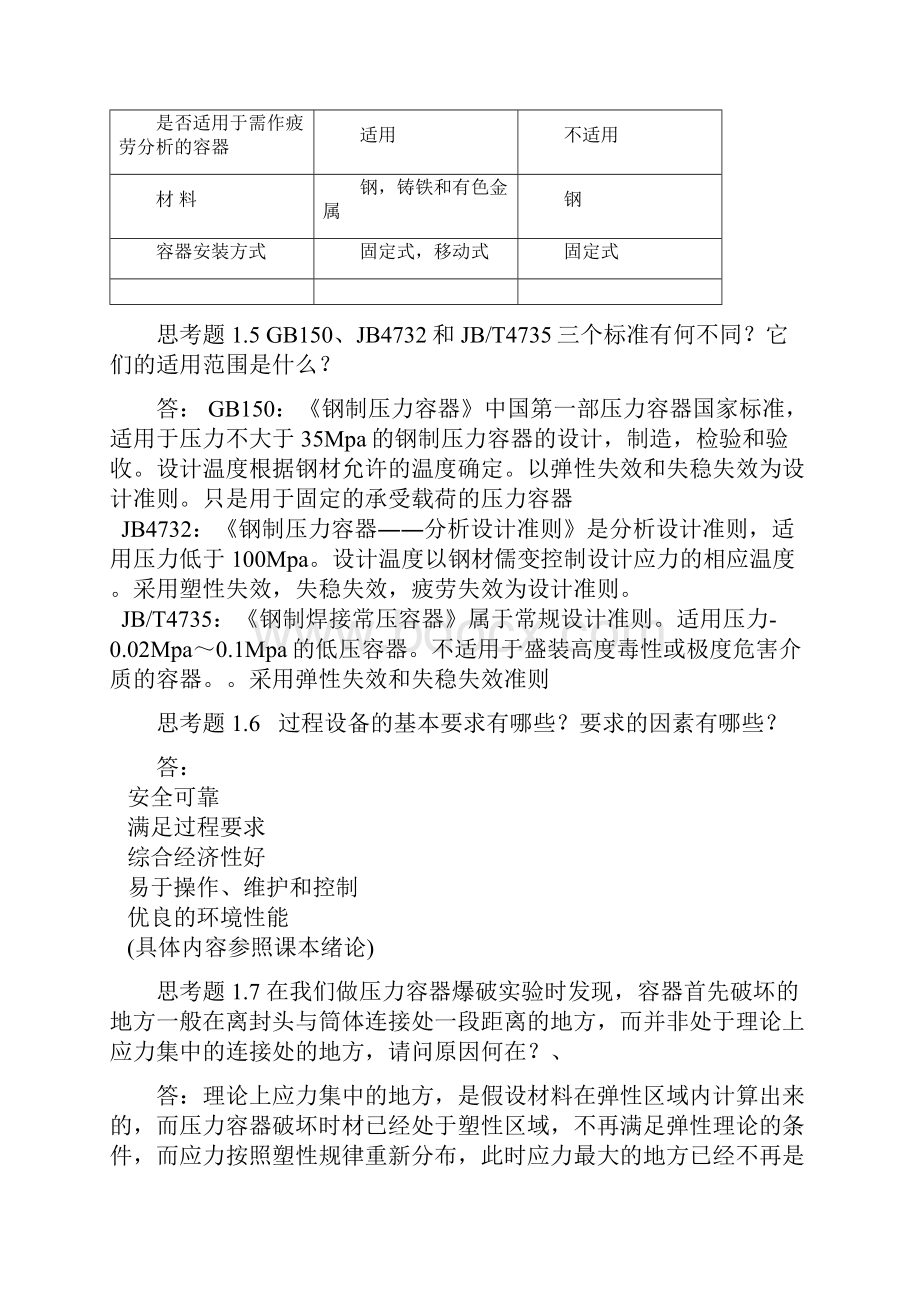 设备管理过程设备设计郑津洋第三版终极版思考题答案Word文档格式.docx_第3页