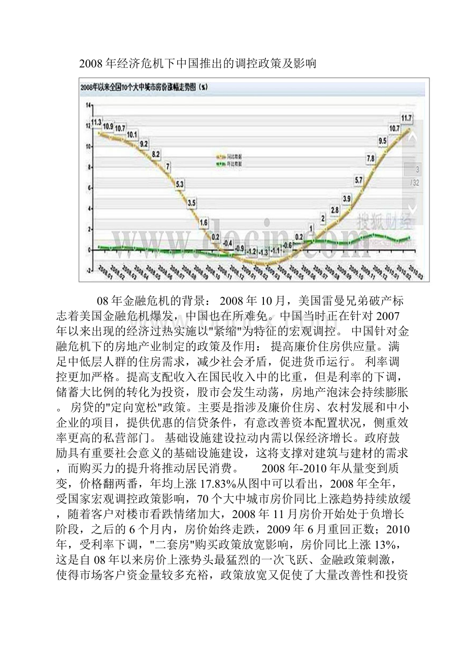 洛阳市房地产市场年报之欧阳史创编.docx_第2页