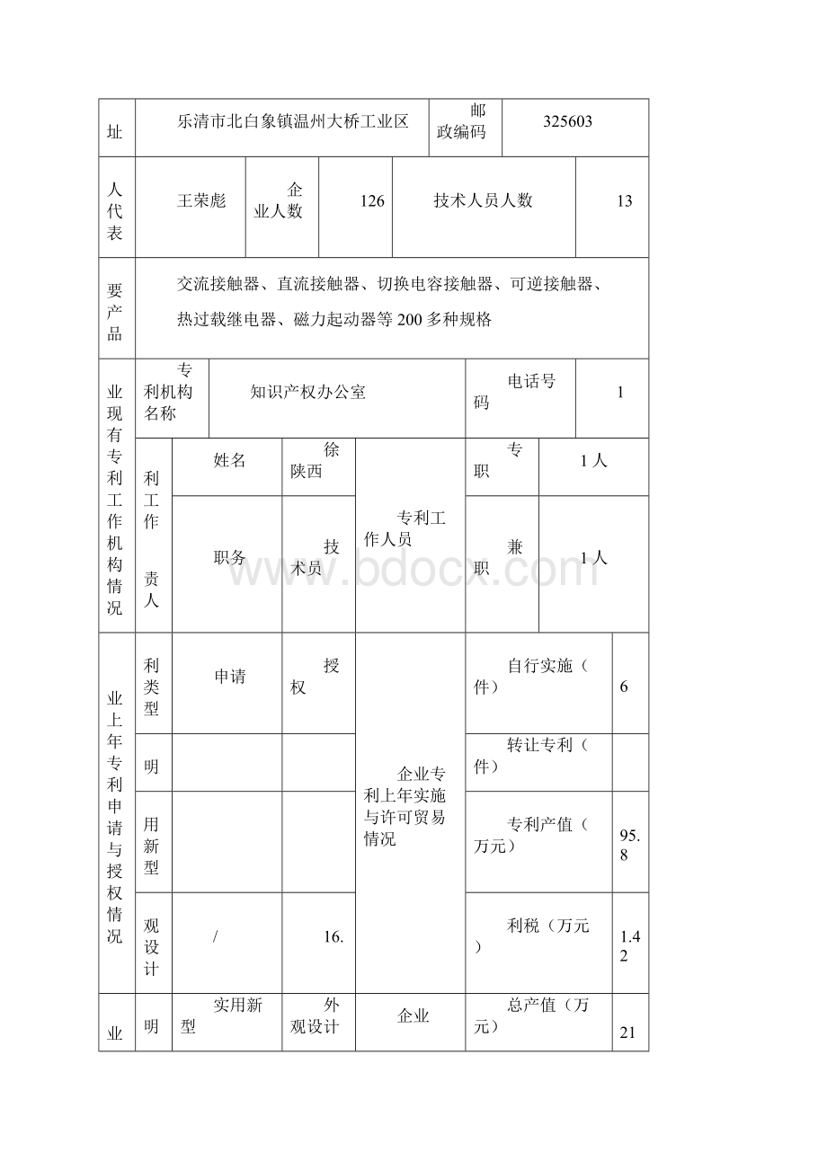 专利示范企业申报材料Word格式.docx_第2页