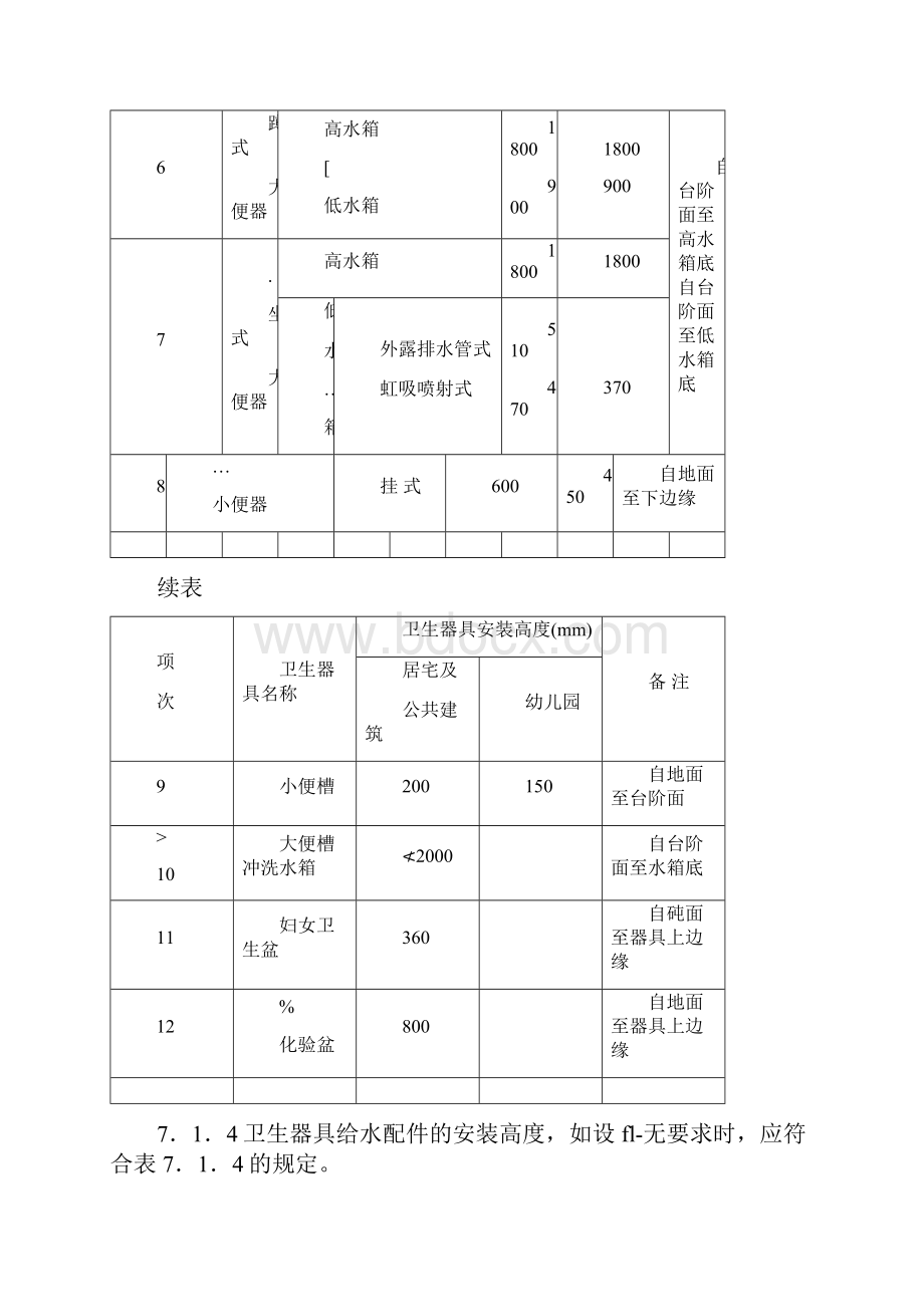 819313卫生器具安装.docx_第2页