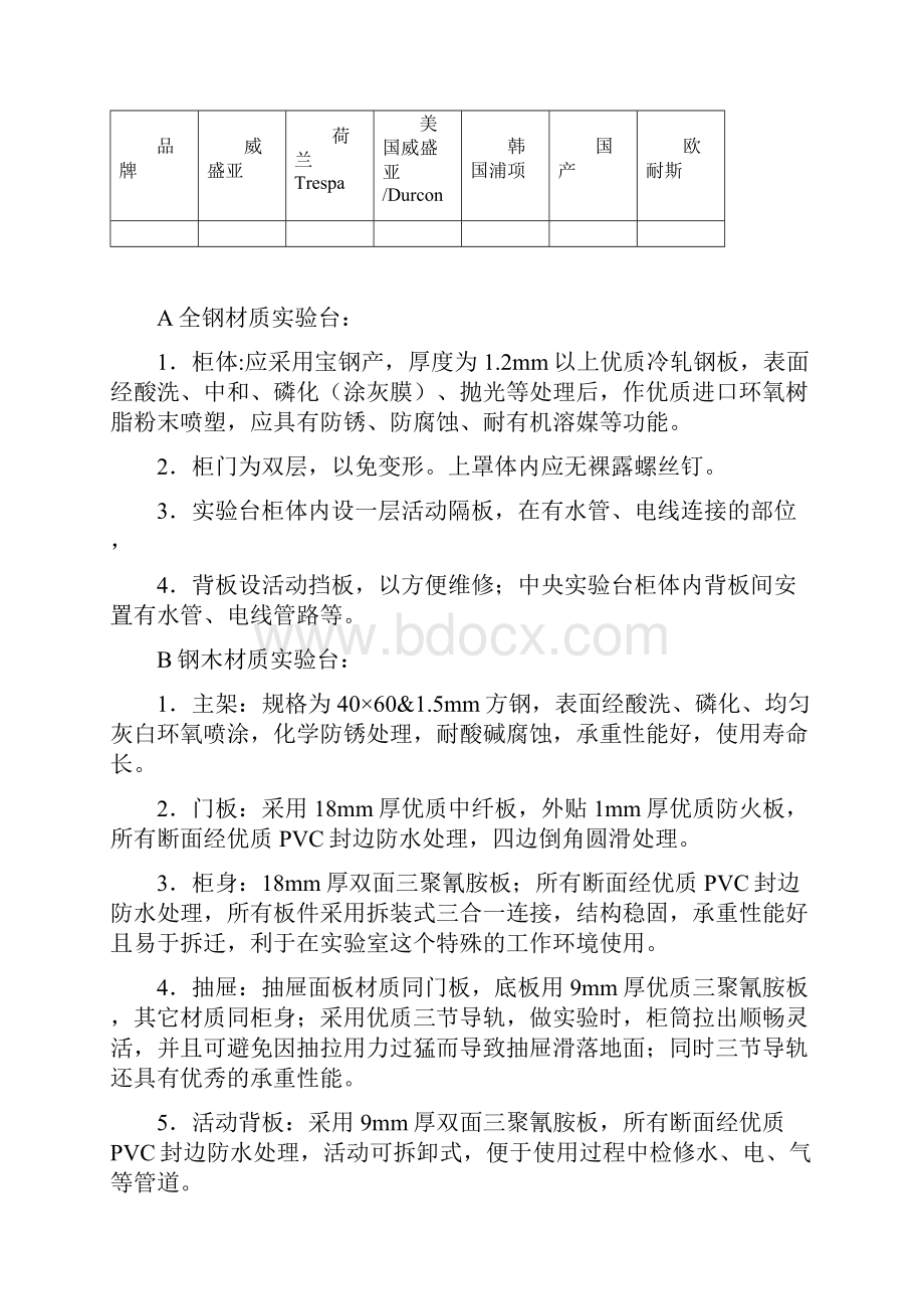 实验室家具各材质优缺点汇总.docx_第2页