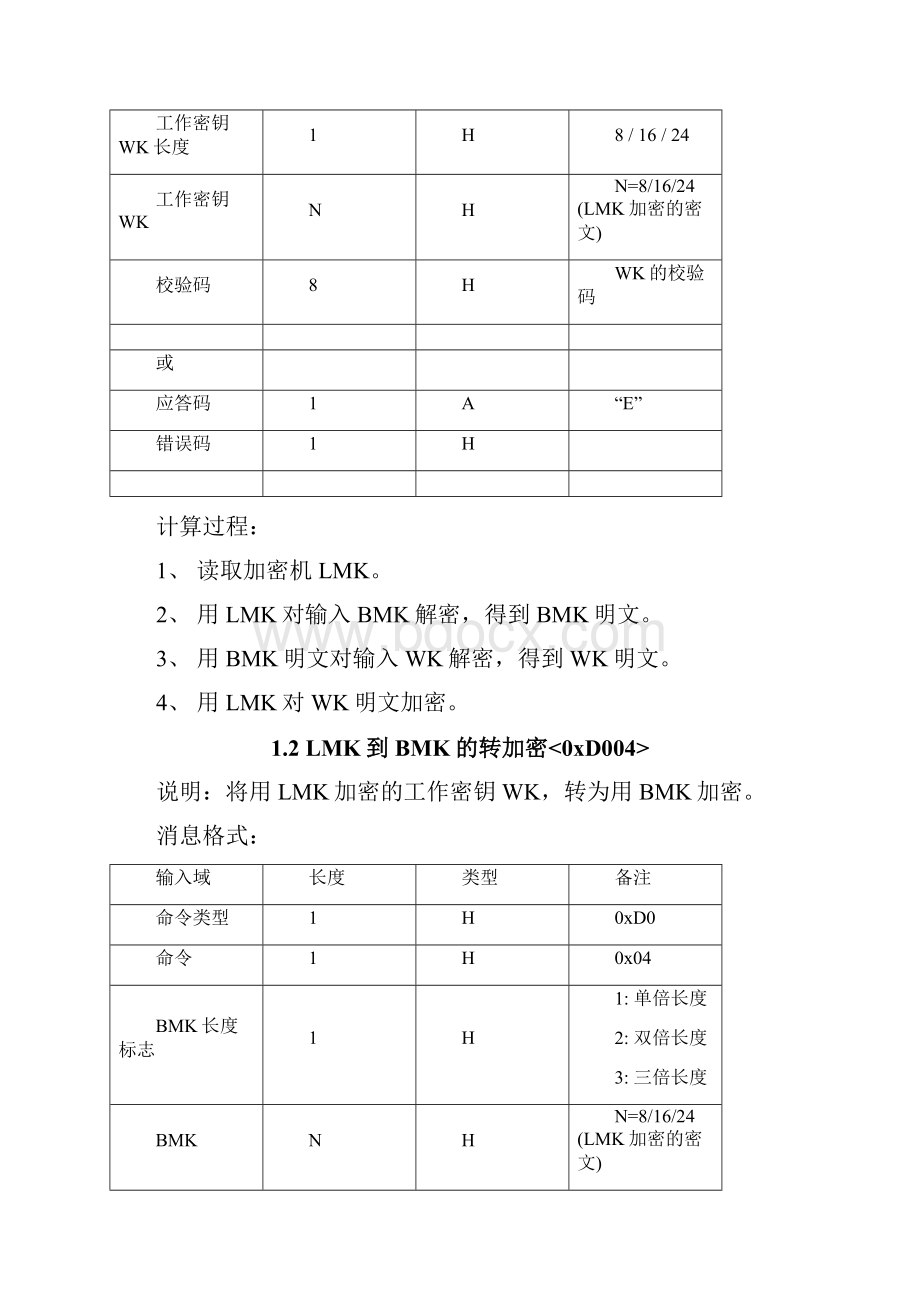 金融保险SJL金融数据加密机程序员手册WTMAEWV.docx_第2页