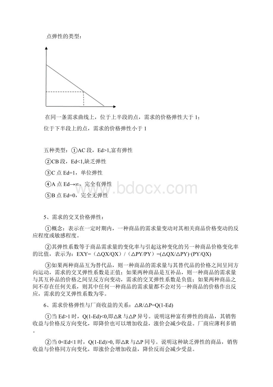 微观经济学重要知识点.docx_第2页