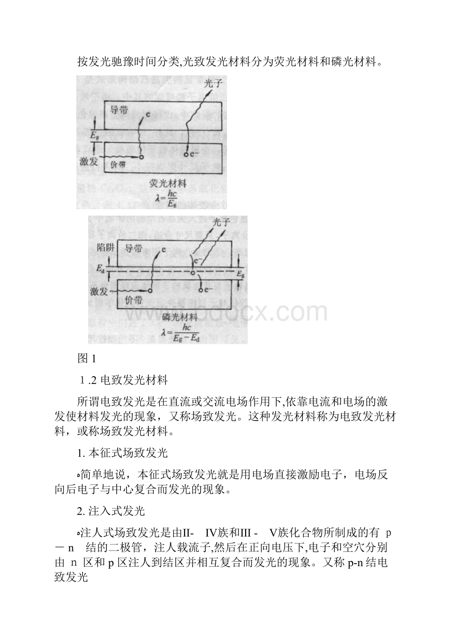 发光材料综述Word文件下载.docx_第3页