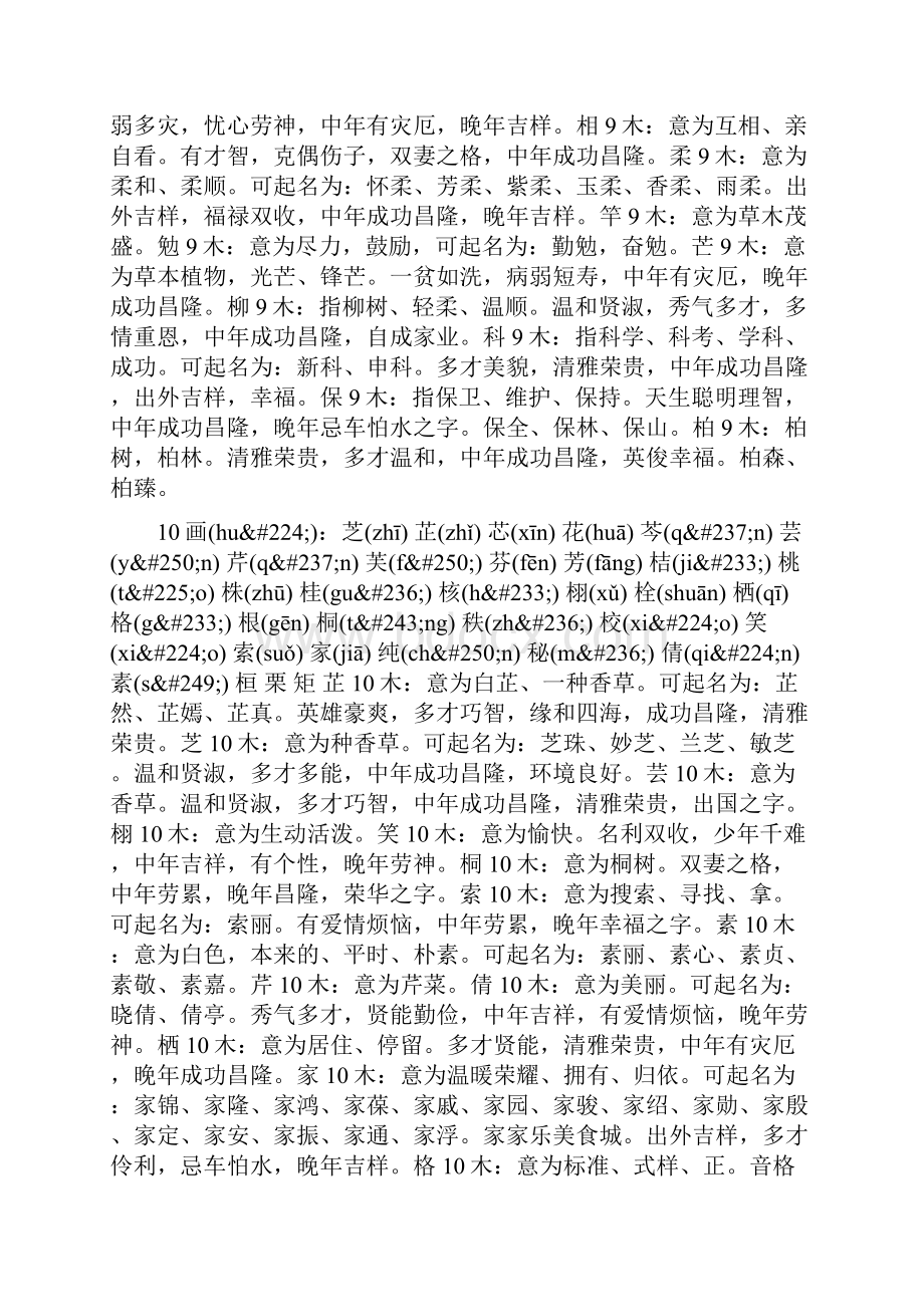 起名常用五行属木的字Word文件下载.docx_第3页