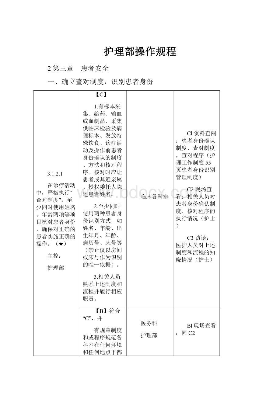 护理部操作规程.docx_第1页