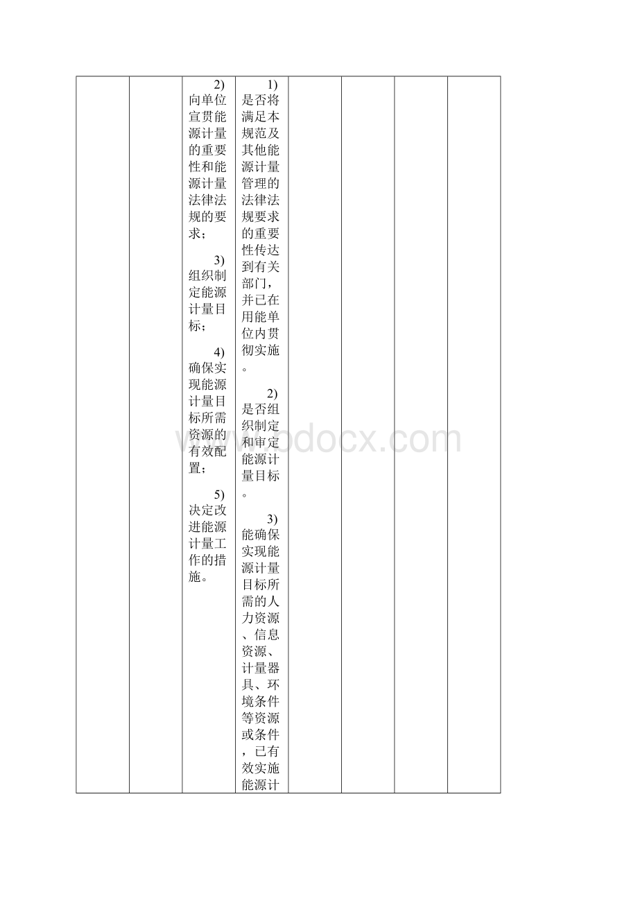 重点用能单位能源审查记录表.docx_第3页