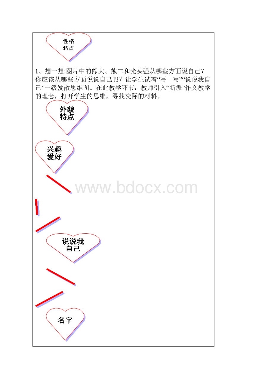 说说我自己学生参考资料Word文件下载.docx_第3页