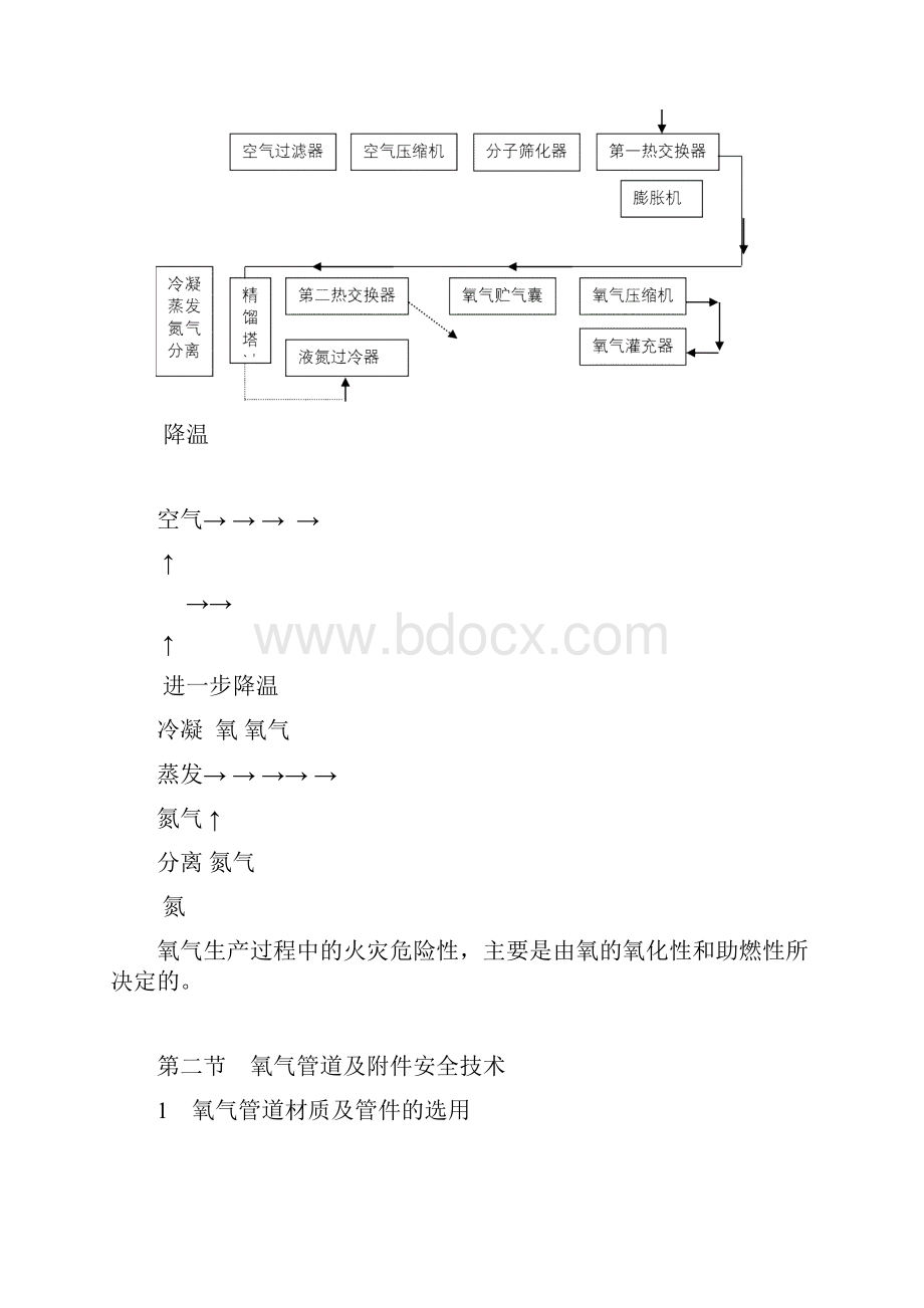 氧气安全基础知识.docx_第3页