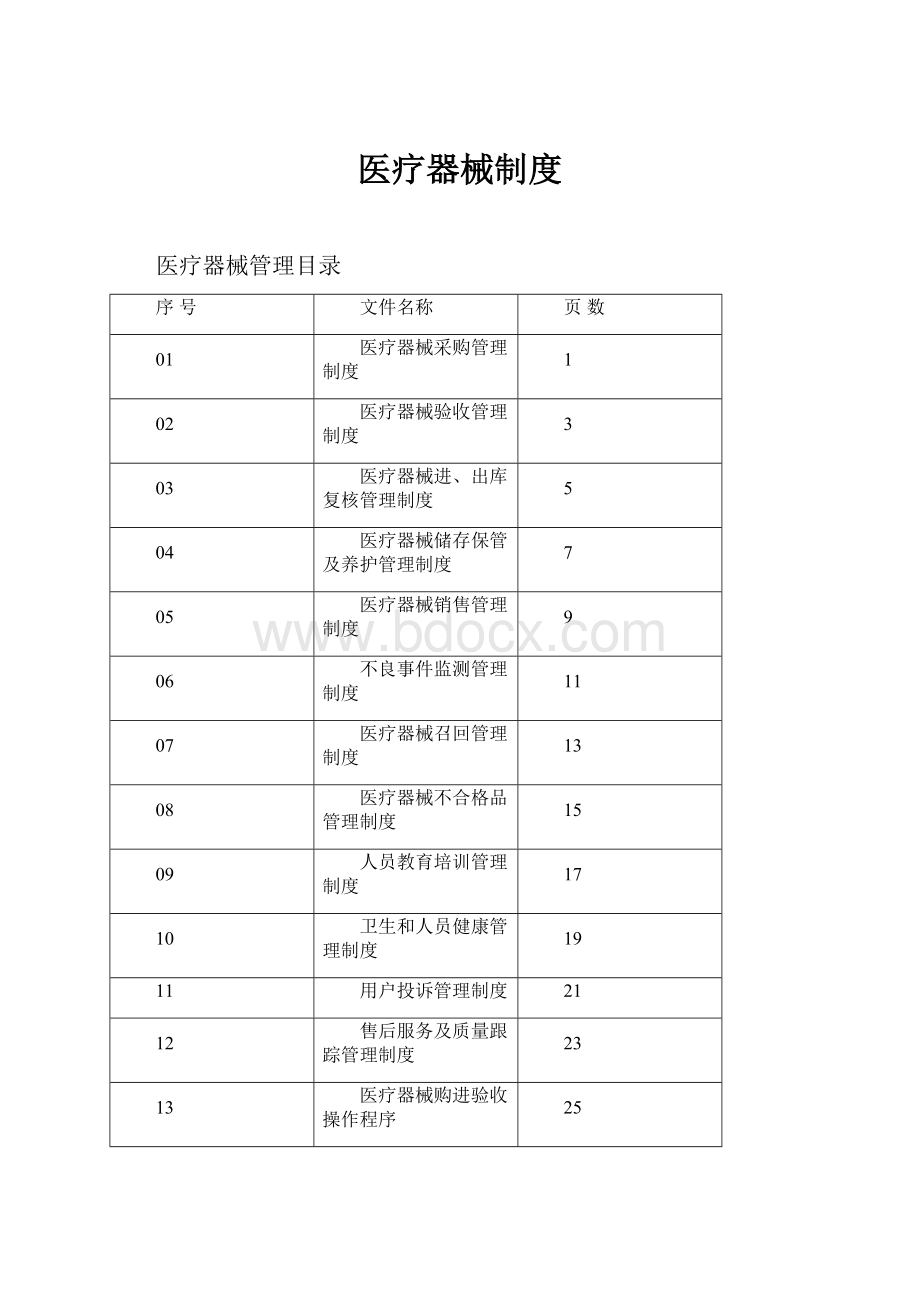 医疗器械制度Word文档格式.docx_第1页