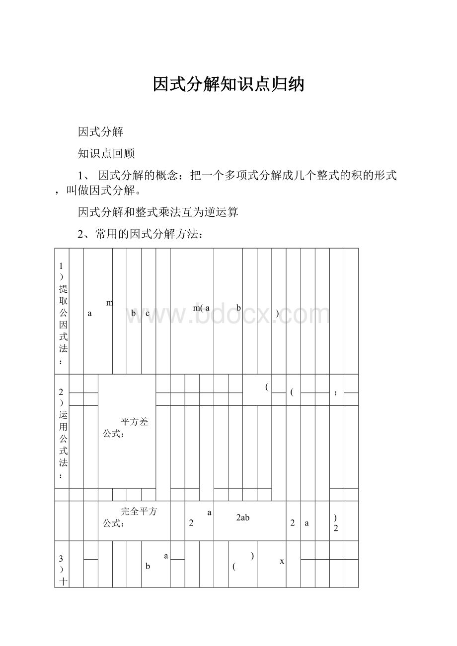 因式分解知识点归纳Word格式文档下载.docx_第1页