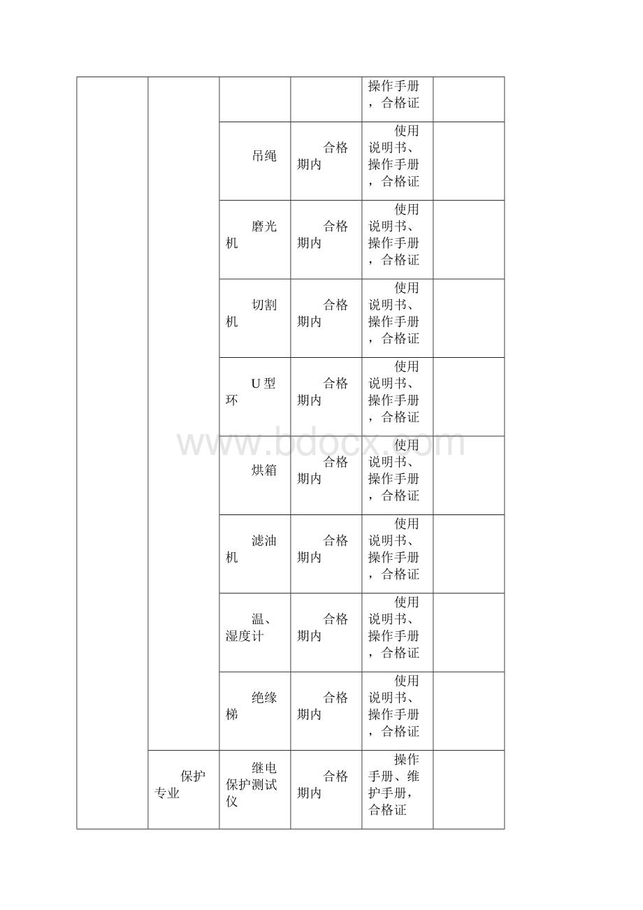 最新110kV主变大修施工方案Word文档下载推荐.docx_第2页