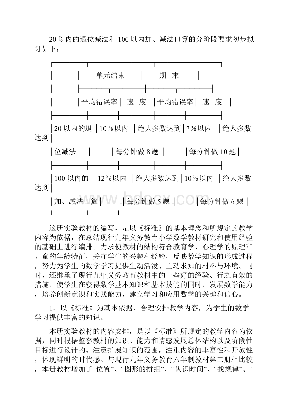 人教版一年级数学下册教学参考书word版doc.docx_第3页