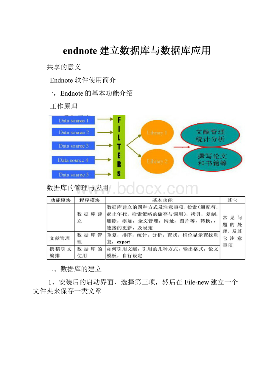 endnote建立数据库与数据库应用Word文档下载推荐.docx_第1页