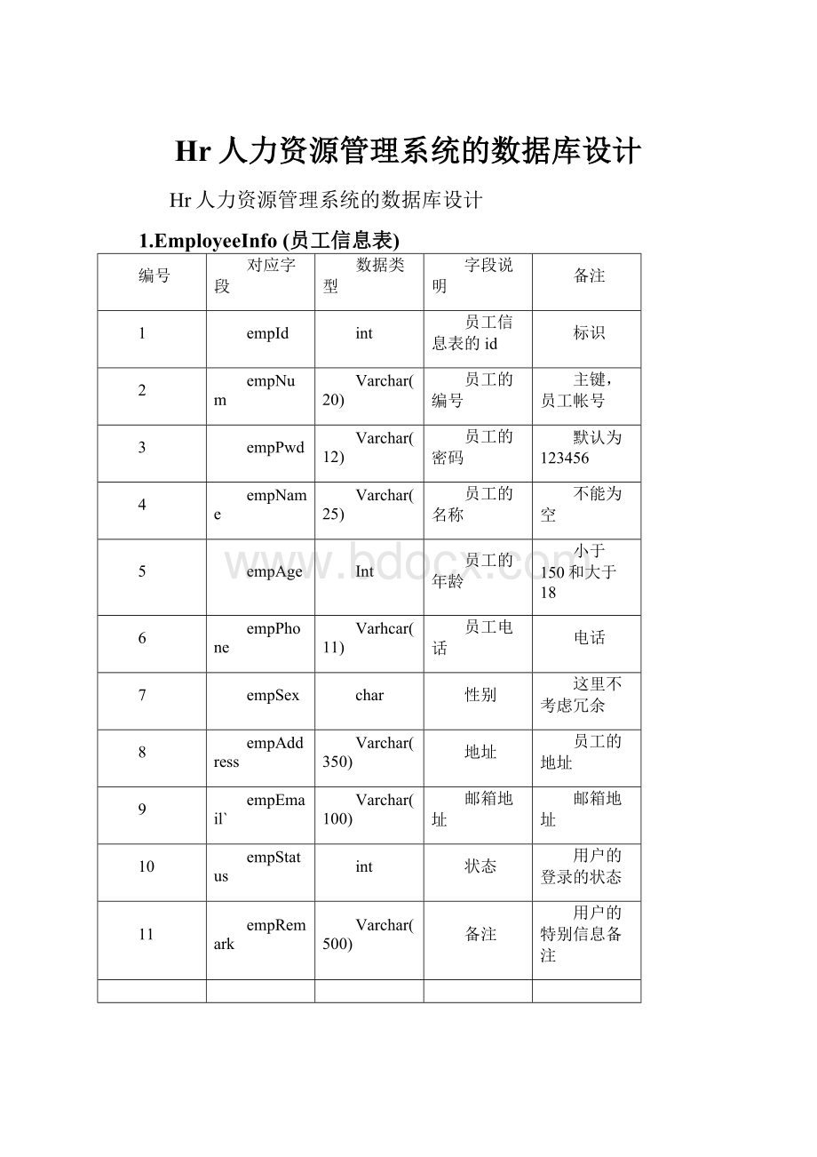 Hr人力资源管理系统的数据库设计Word格式文档下载.docx_第1页