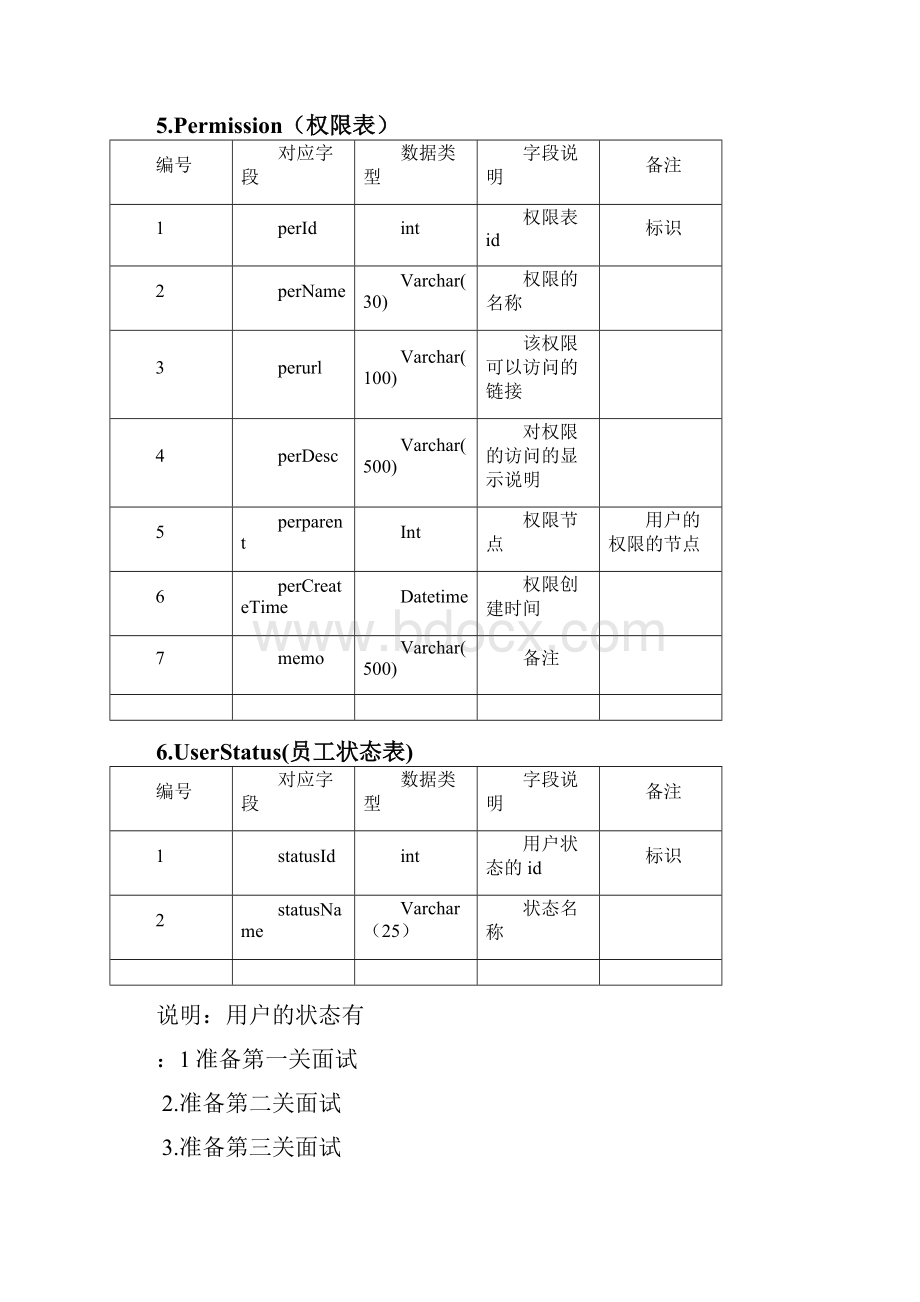 Hr人力资源管理系统的数据库设计Word格式文档下载.docx_第3页