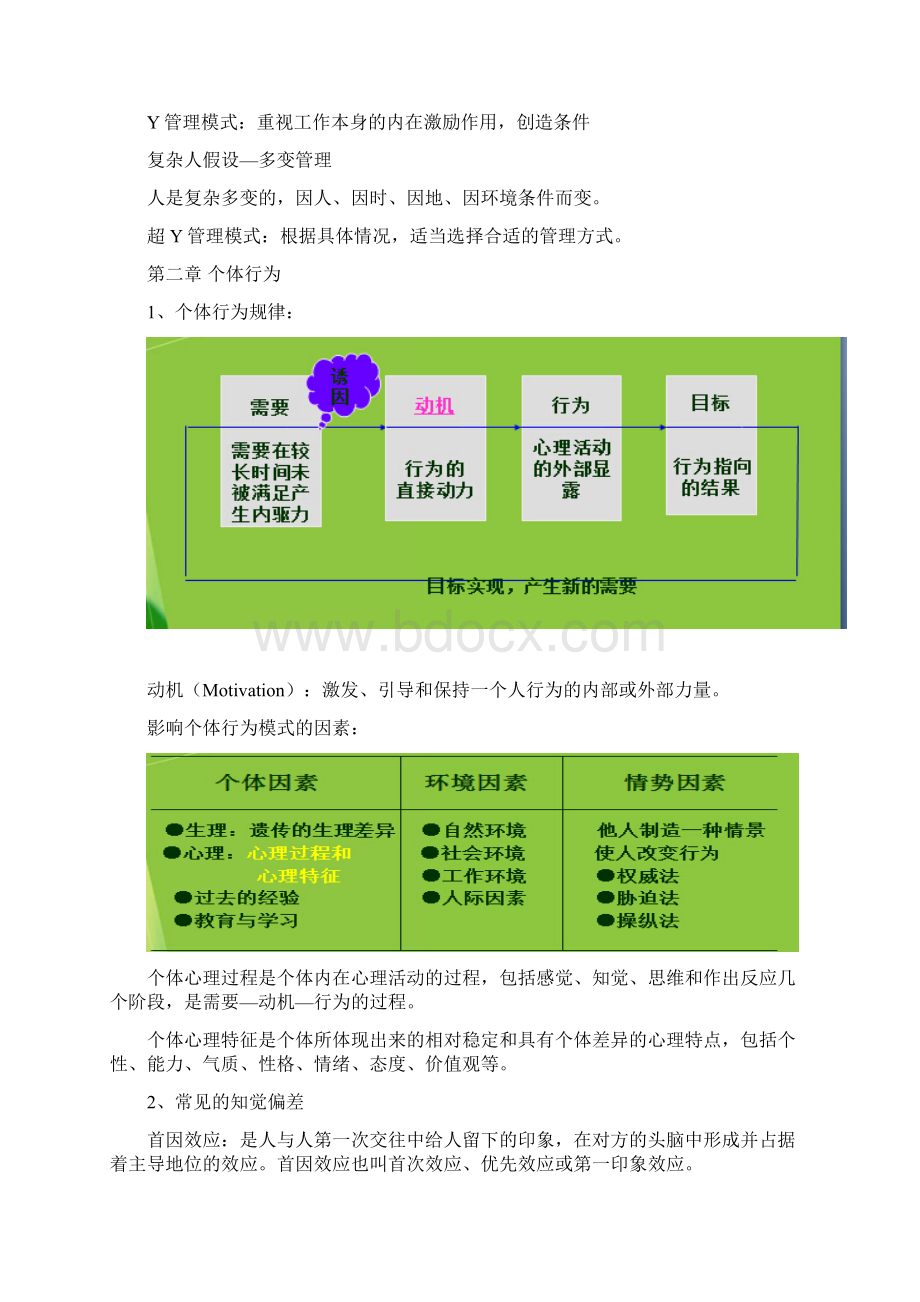 组织行为学复习大纲Word格式.docx_第3页