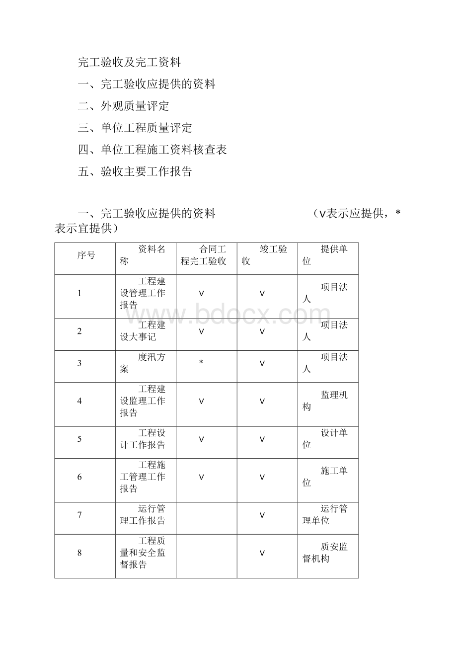 水利工程施工资料表格及报审表2.docx_第2页