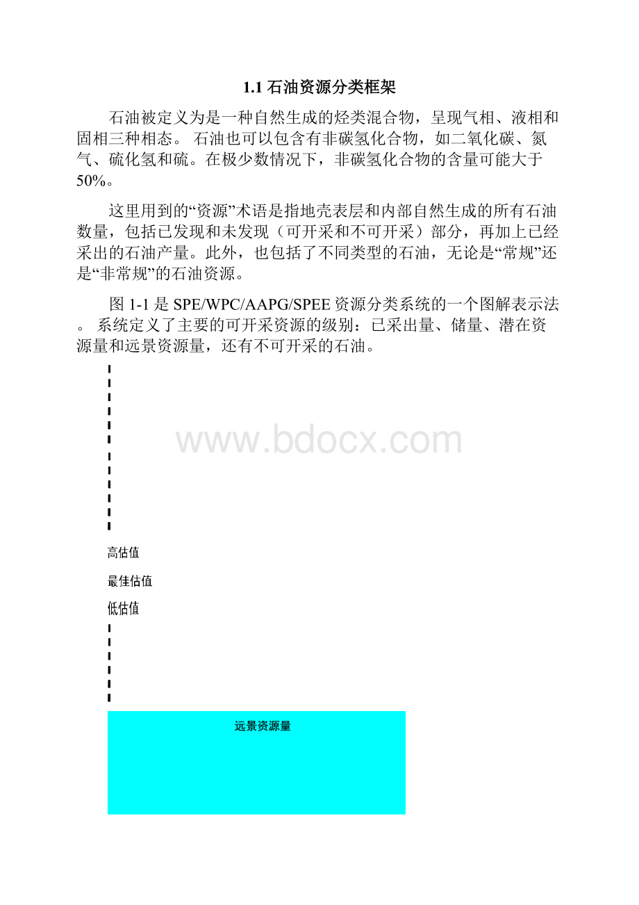 SPE石油资源管理系统中文版.docx_第3页