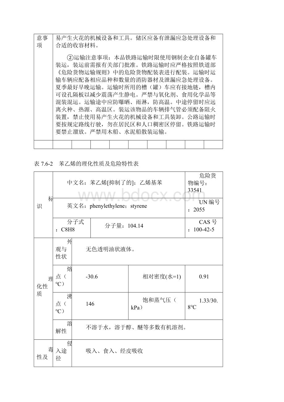 危险化学品理化性质及危险特性表图文.docx_第3页