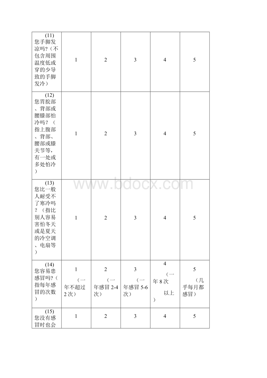 老年人中医体质辨识表.docx_第3页