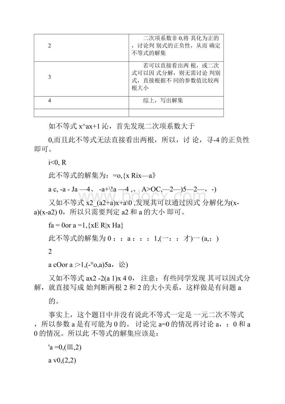 常见不等式通用解法Word文档格式.docx_第2页