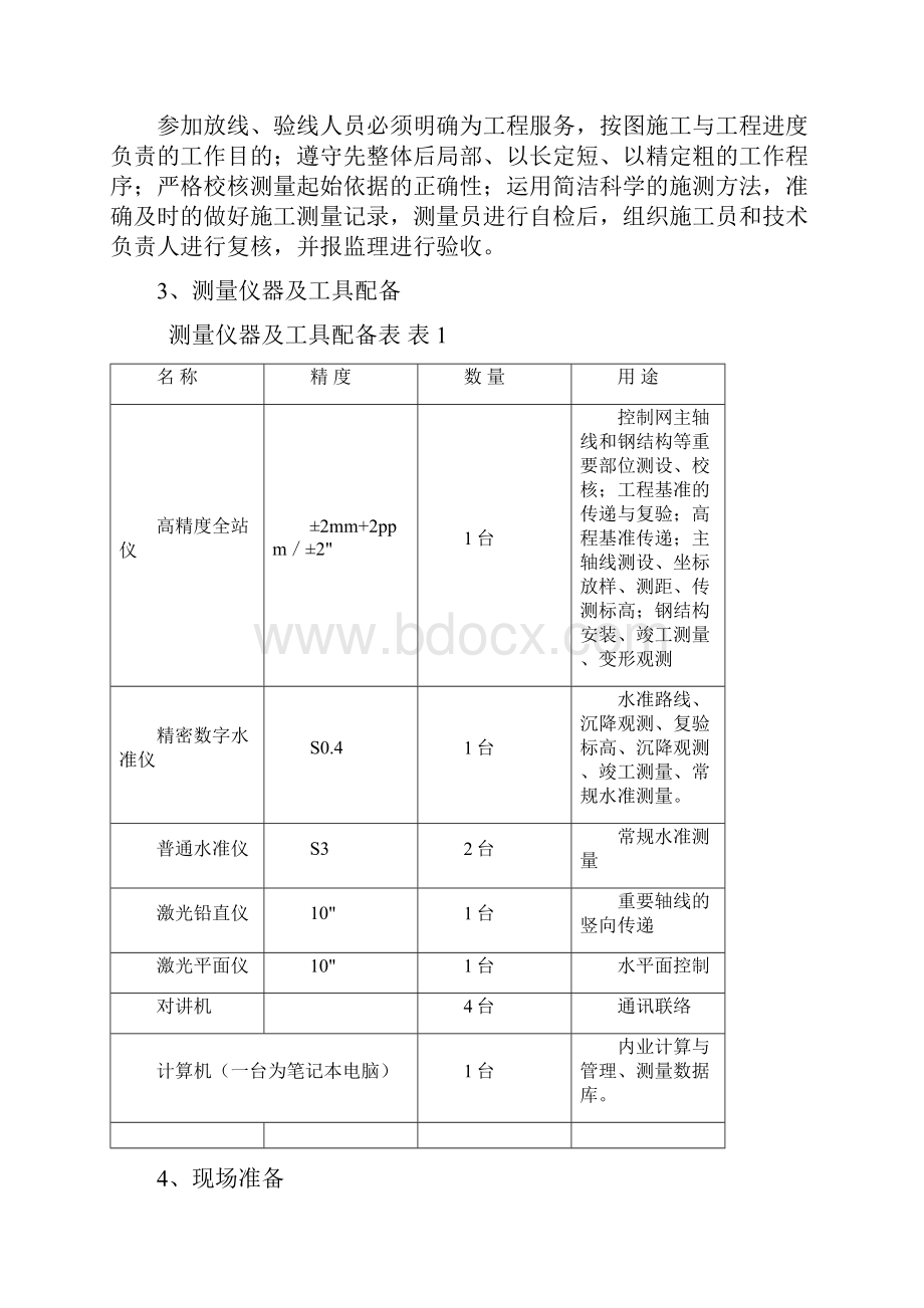 施工测量方案改.docx_第2页