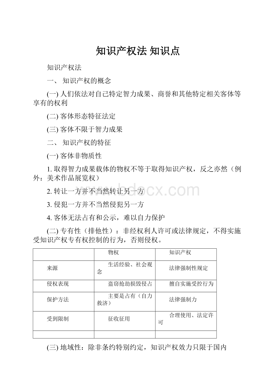 知识产权法 知识点Word文档格式.docx