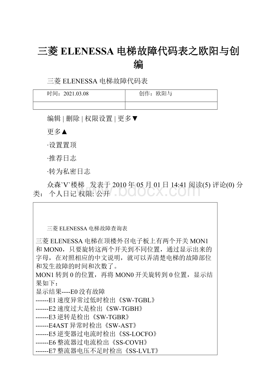 三菱ELENESSA电梯故障代码表之欧阳与创编.docx_第1页