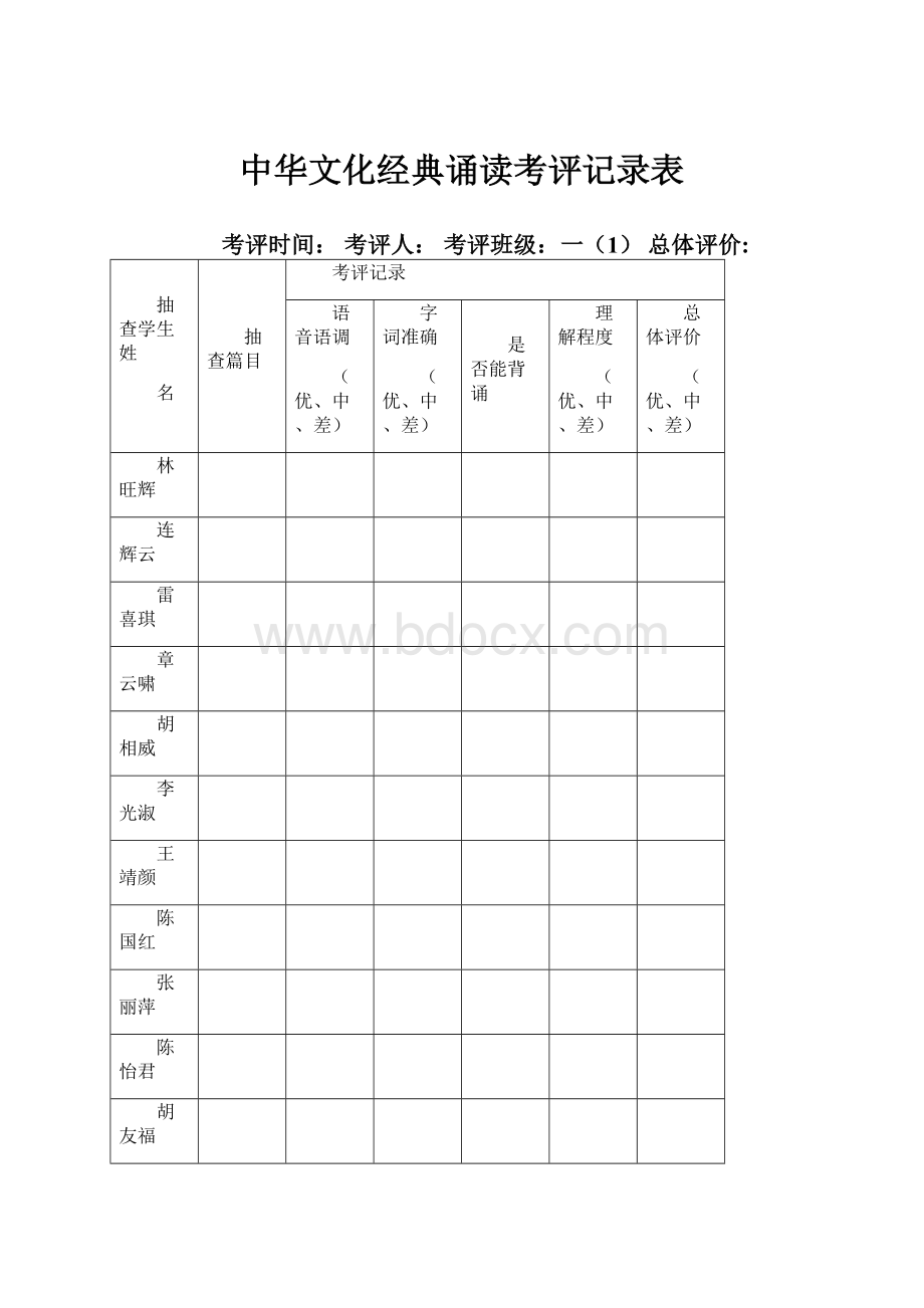 中华文化经典诵读考评记录表Word格式文档下载.docx