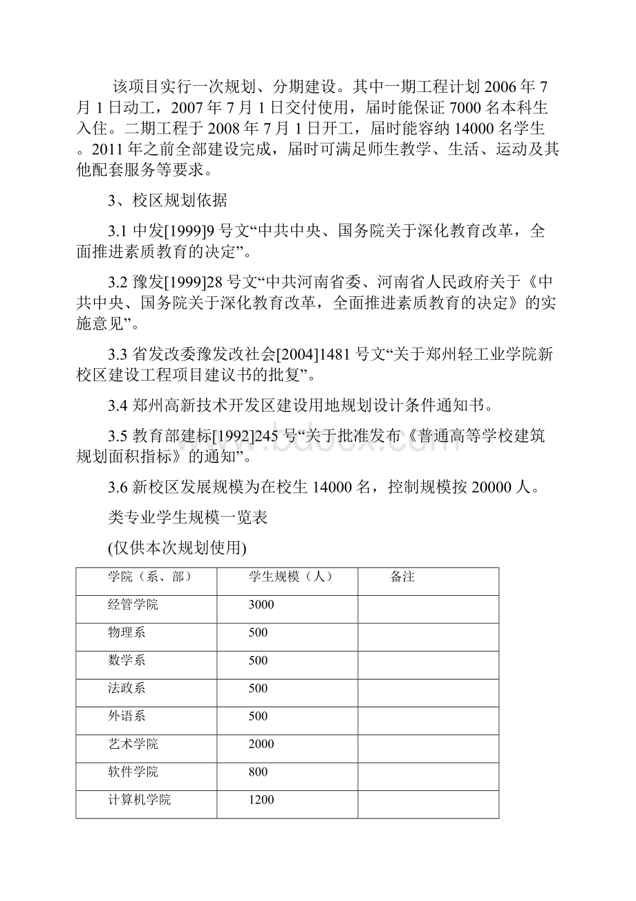 郑州轻工学院新校区总体规划设任务书.docx_第3页