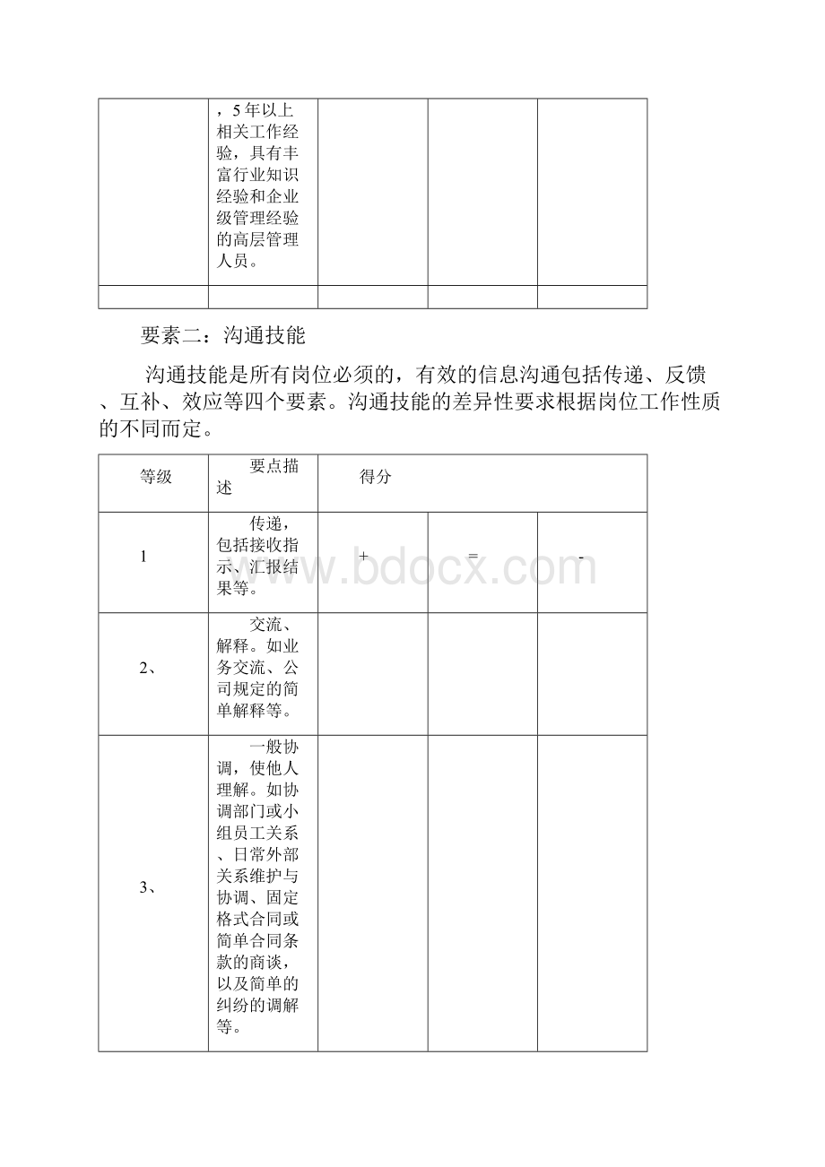 员工晋升与调薪标准参考执行办法.docx_第3页