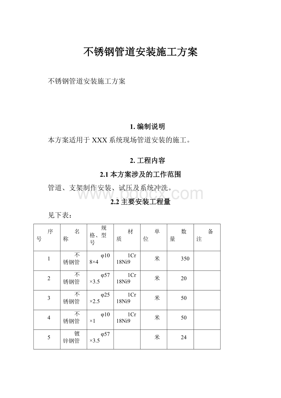 不锈钢管道安装施工方案.docx_第1页