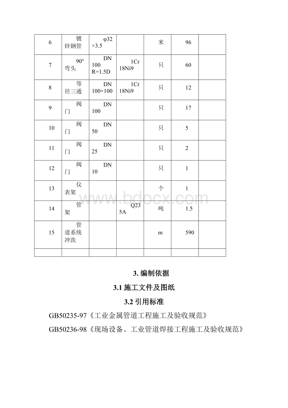 不锈钢管道安装施工方案.docx_第2页