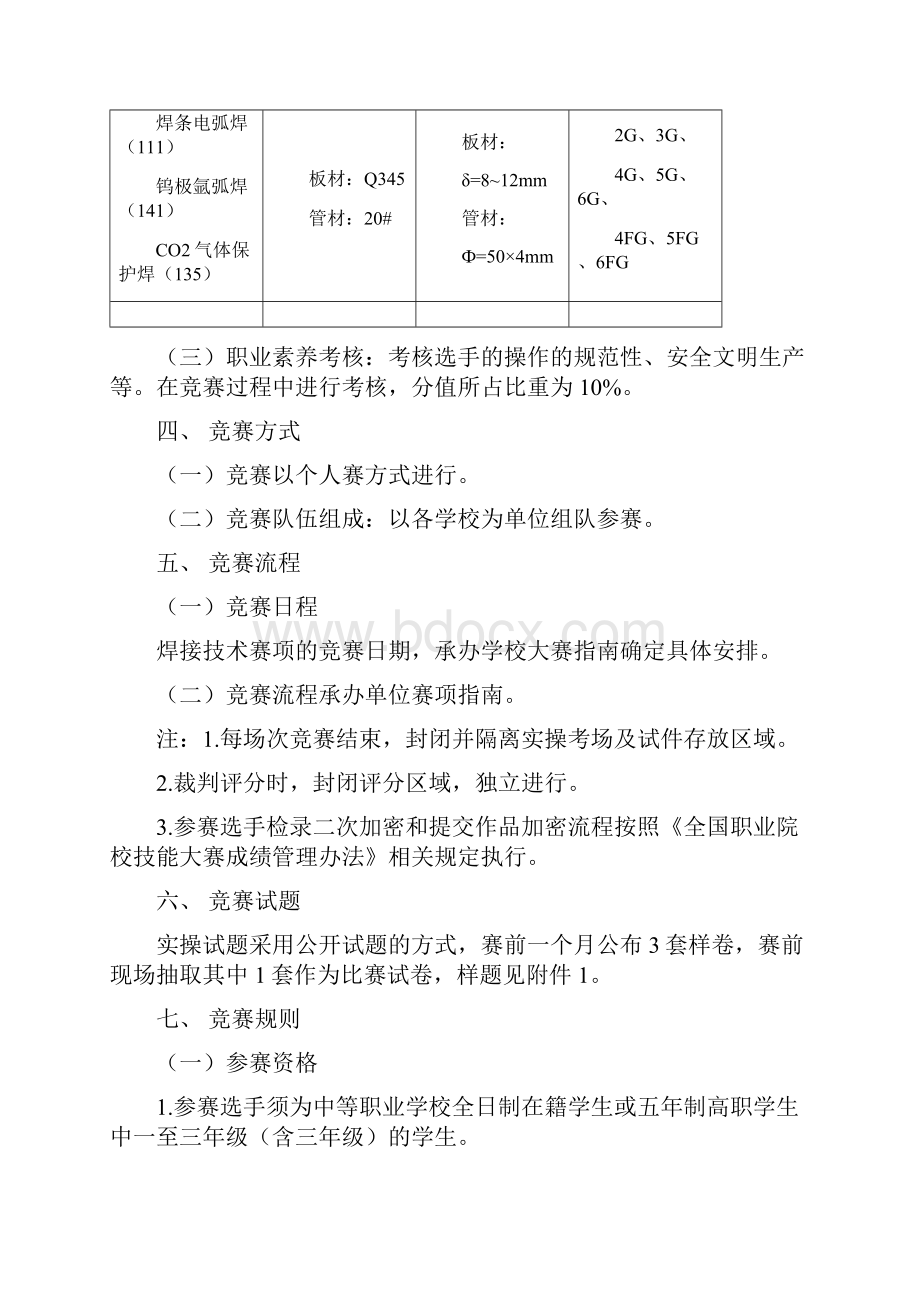 青岛市焊接技术比赛规程.docx_第2页