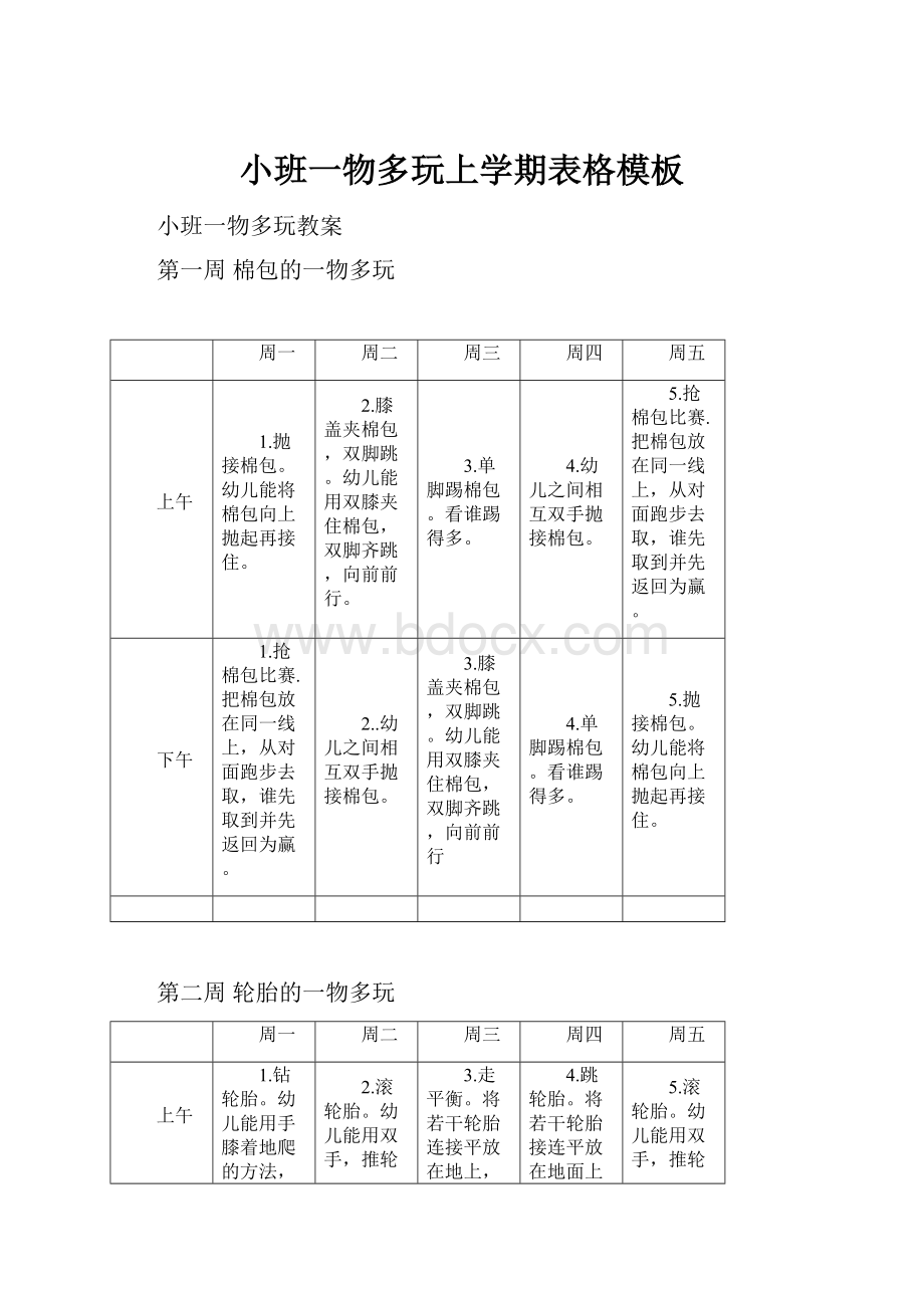 小班一物多玩上学期表格模板Word格式.docx_第1页