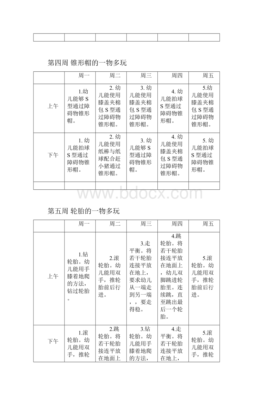 小班一物多玩上学期表格模板Word格式.docx_第3页