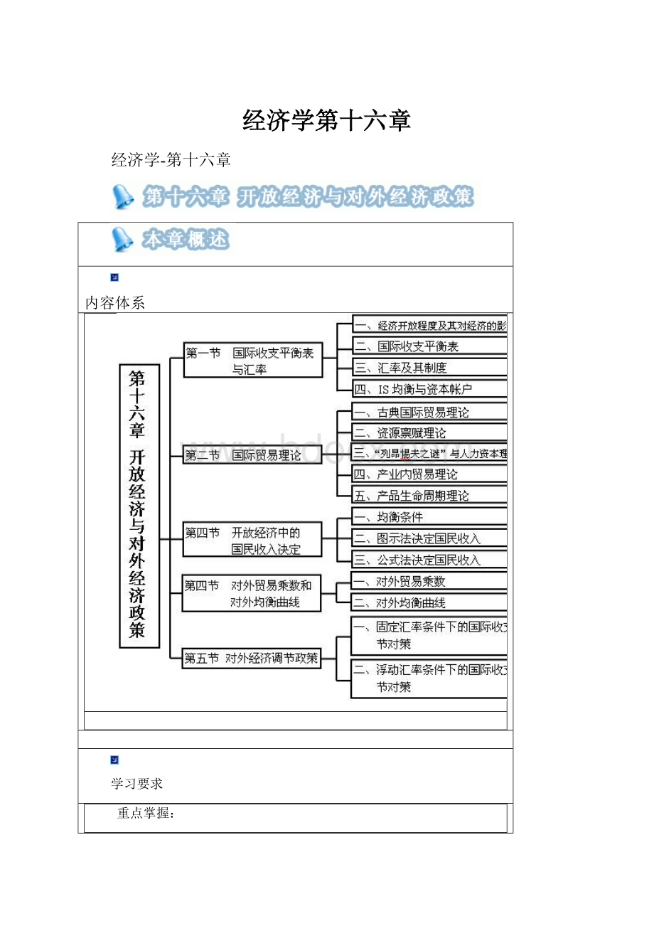 经济学第十六章Word格式.docx_第1页