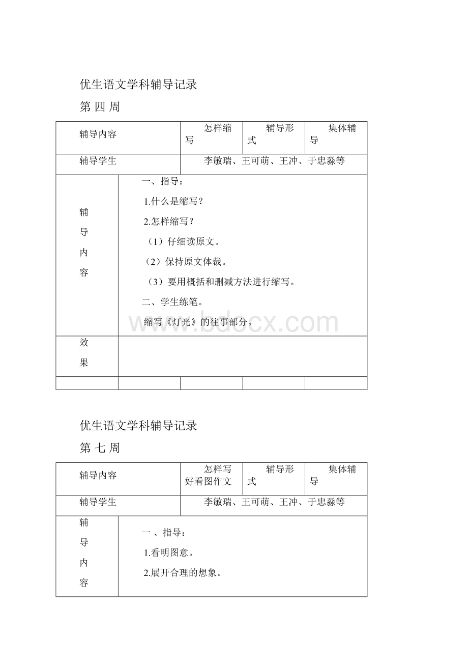 最新优生语文学科辅导记录.docx_第3页