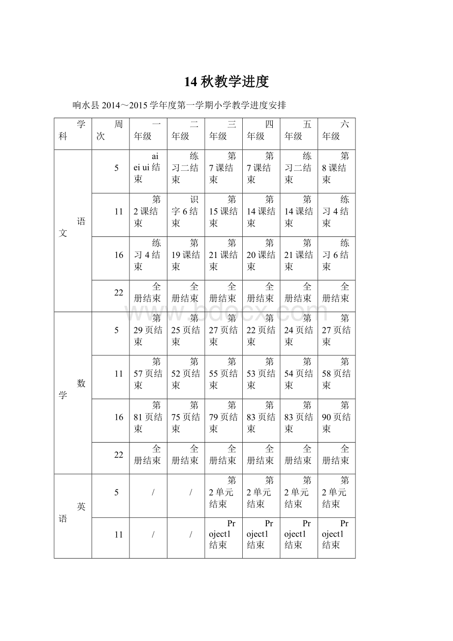 14秋教学进度Word下载.docx_第1页