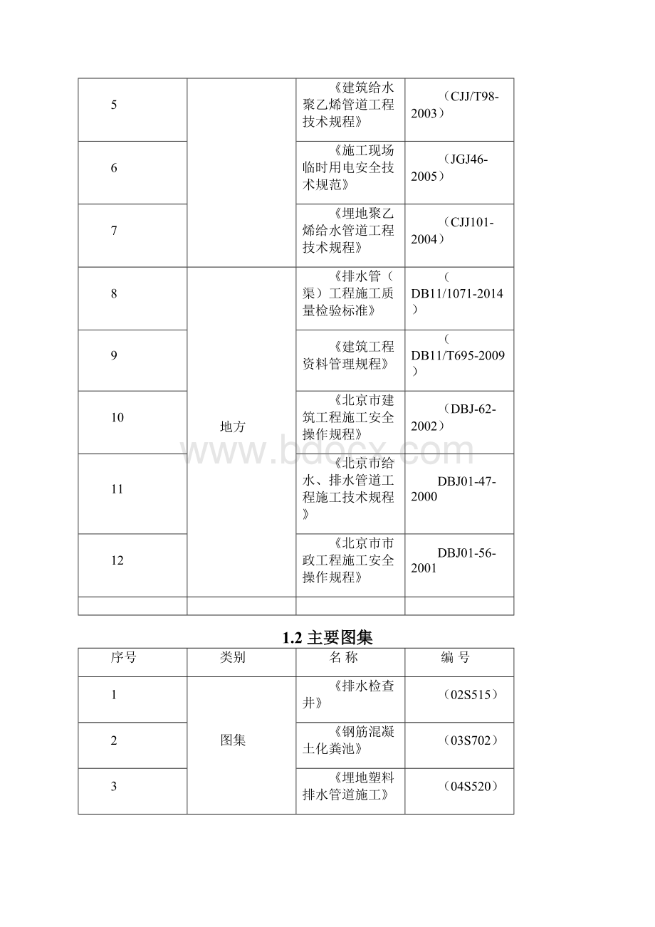 外线小市政施工方案.docx_第2页