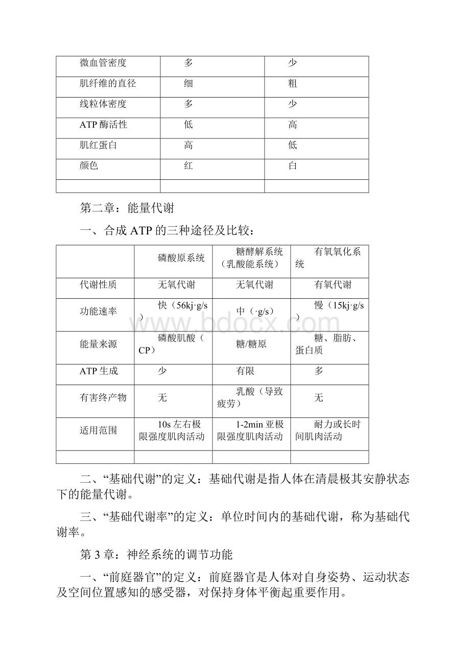 运动生理学考试重点海师.docx_第3页