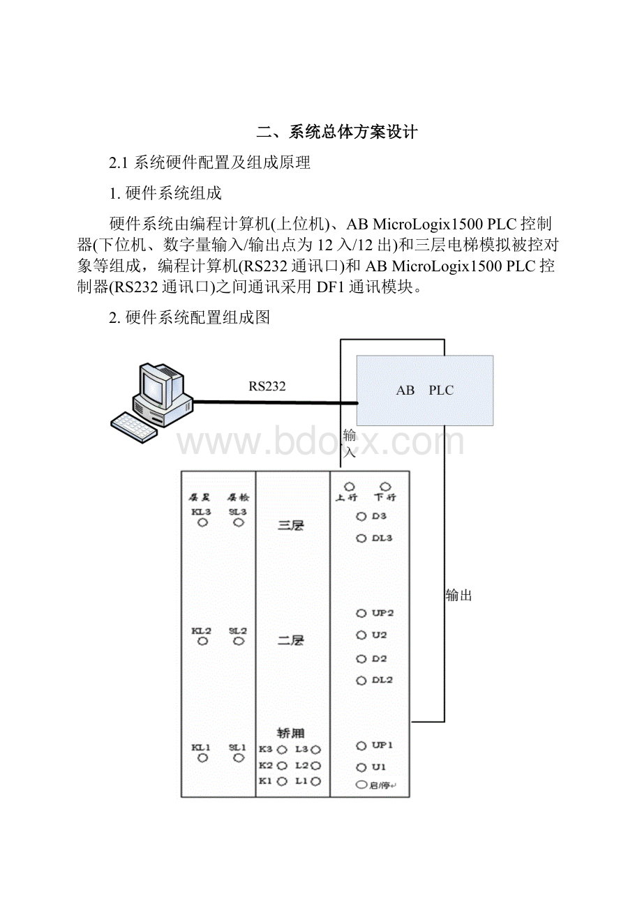 三层电梯模拟控制.docx_第2页