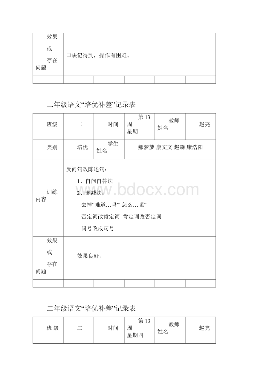 培优辅差记录表.docx_第2页