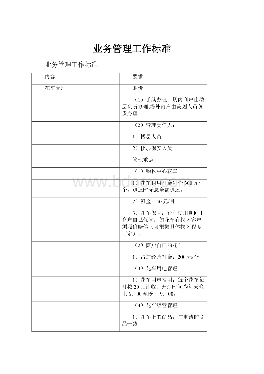 业务管理工作标准Word下载.docx