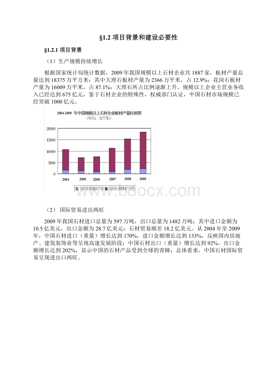 石材批发市场建设项目项目投资申请报告.docx_第2页